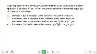 CSIR NET December 2024 Optics PYQ | Grating Spectrometer with Argon Gas | Grating Equation Explained