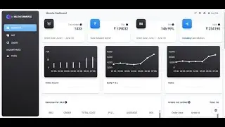 Reconciliation of Meesho Orders | Complete Guide