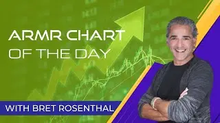 Stocks to Buy: URA | Stock Market Chart of the Day | Stocks in Focus: CCJ UEC UUUU NXE DNN