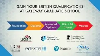 Gateway Graduate School AD 2 Updated