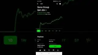 Why sono Group stock is moving at 6:50 am? #robinhood