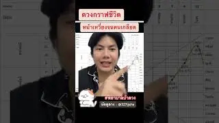 ไม่ได้ดึง หน้ามันตึงเอง🤣#ดูดวง #กราฟชีวิต #พยาบาลบ้าดวง