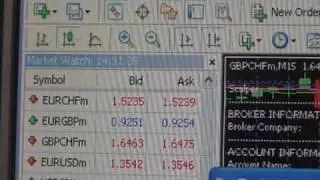FapTurbo Forex Robot GBPCHF Settings Video 2 of 3
