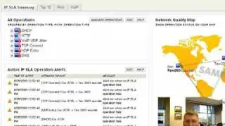 Модуль SolarWinds Orion: IP SLA Manager