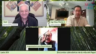 CRONODISTANCIOLOGÍA: Increíbles sincronías calendáricas entre el Papa León XIV y Donald Trump