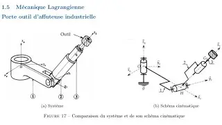 Dynamique - Mécanique Lagrangienne