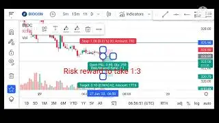Intraday trade in BIOCON by volume price analysis 27.06.2022