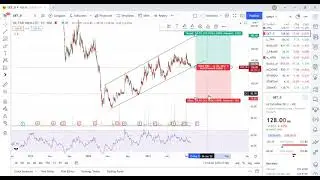 GE T & D INDIA LTD  (GET_D) STOCK POSITIONAL TARGET & STOP LOSS TECHNICAL ANALYSIS