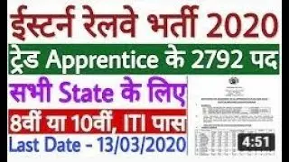 Eastern Railway Apprentice Recruitment 2020 || RRC ER Railway Apprentice Online Form 2020 - 8th/10th