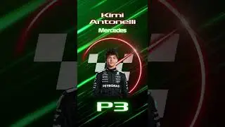 Top 3 FP2 GP Canad&aacute; 2025