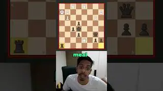 How to Checkmate with Queen & Bishop