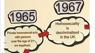 Millenium School Classroom Education. Generation X