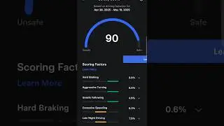 @tesla :  Auto Insurance Review - The Manufacturer's Own In-House(Premiums Score-Based Monthly)