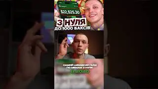Гайд по мемам з нуля в 2026