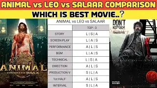 12 Comparison of ANIMAL vs LEO vs SALAAR | Which is Best Movie..? | Tamil