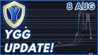 WILL YGG RALLY AGAIN?🔥 | YIELD GUILD GAMES PRICE PREDICTION & NEWS 2023!