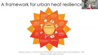 Urban heat resilience: Governing an invisible hazard with Sara Meerow