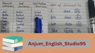 Use of is / am / are । verbs present/past/ past participle । use of does and do