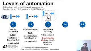 VMC: Autonomous transportation