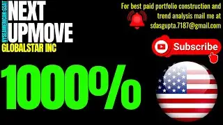 GLOBALSTAR INC NEXT UPMOVE | GSAT STOCK NEWS