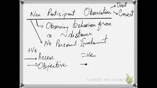 Observational studies part 2 - Non Participant Observation