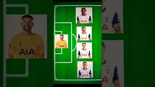 Tottenham Hotspur predicted 25/26 line up (including new rumoured signings)