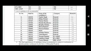 HPPSC Final Result of Assistant Professor Environment Science