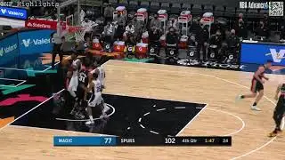 Tre Jones : All Possessions (2021-03-12)