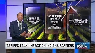 What do President Trump&rsquo;s tariffs mean for Indiana farmers?
