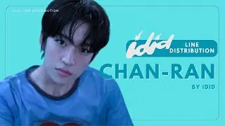 IDID 아이딧 - 제멋대로 찬란하게 CHAN-RAN Line Distribution