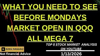 AMZN GOOGLE HUGE SELL OFF? NEW Low In QQQ 555 Soon?? #daytrading  #trading  #stockmarket
