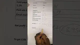How to earn $10k monthly selling hair bundles #makemoney #hairbusiness