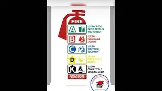 fire safety #usage's fire extinguisher #fire