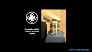 Lightweight Portable HEPA Filter Vacuum | Nilfisk GM 80 | Chicagoland