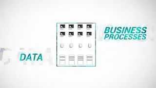 SHIFT - Code Migration Workflow
