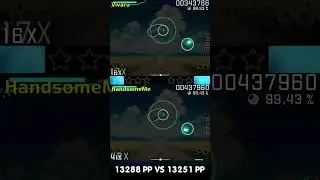 DUEL SHOW HandsomeMe vs Vivaru - osu! tournament