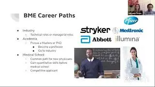 Biomedical Engineering Career Paths