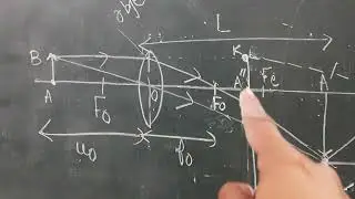 Compound Microscope