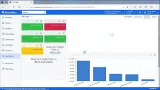 Acumatica: обзор панелей мониторинга и KPI