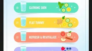 Detox Water Recipes #medicines #biology #skincare #skin #homeremedy #viral #shorts