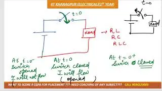 1. transient analysis basic module 2 different switch condition #transient #transientanalysis