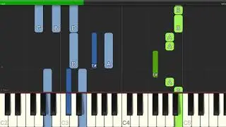 Olivia Newton-John - Summer Nights - Easy Piano with Chords