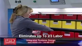 Vertical Carousel Automated Storage & Retrieval System