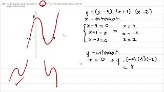 To&aacute;n IGCSE PP 4 - C&acirc;u 8.Cubi graphs-Differentiation - 2023 - s42