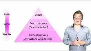 PPC 101 Networks