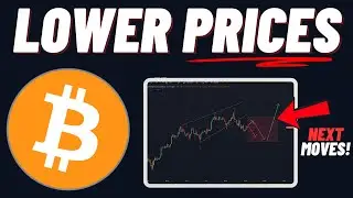 BITCOIN NOT READY TO PUMP TO ALL TIME HIGH!!