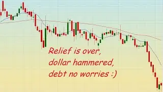 STUF-S-EP56: Relief Rally Looks Over, Dollar 2 pump gold?