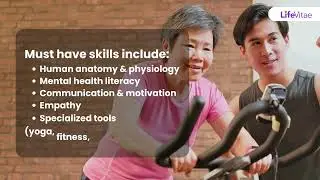 Mind Body Fitness & Wellness