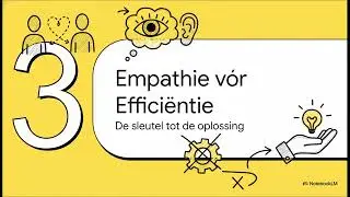 Podcast 2026-1 : Albert Einstein over Digitale Inclusie