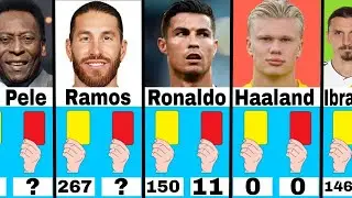Number of Yellow and Red Cards Of Famous Football Players 2023